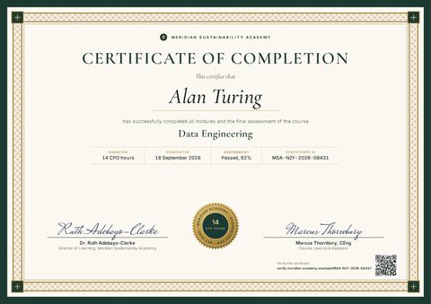 Certificate of completion for Alan Turing, Data Engineering, page 3 of 3